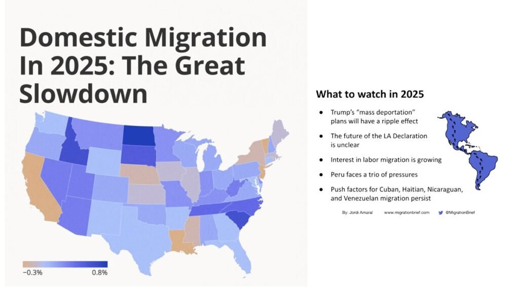Top US migration states Moving trends