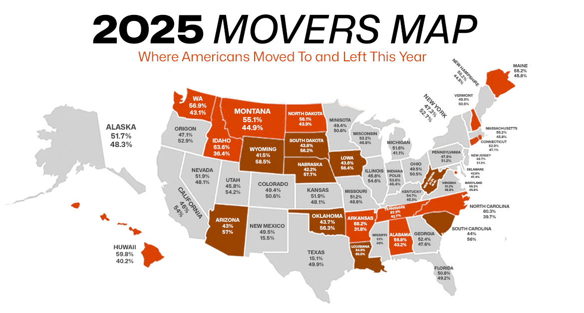 2025 Movers Map: Where Americans Moved To — and Left — This Year