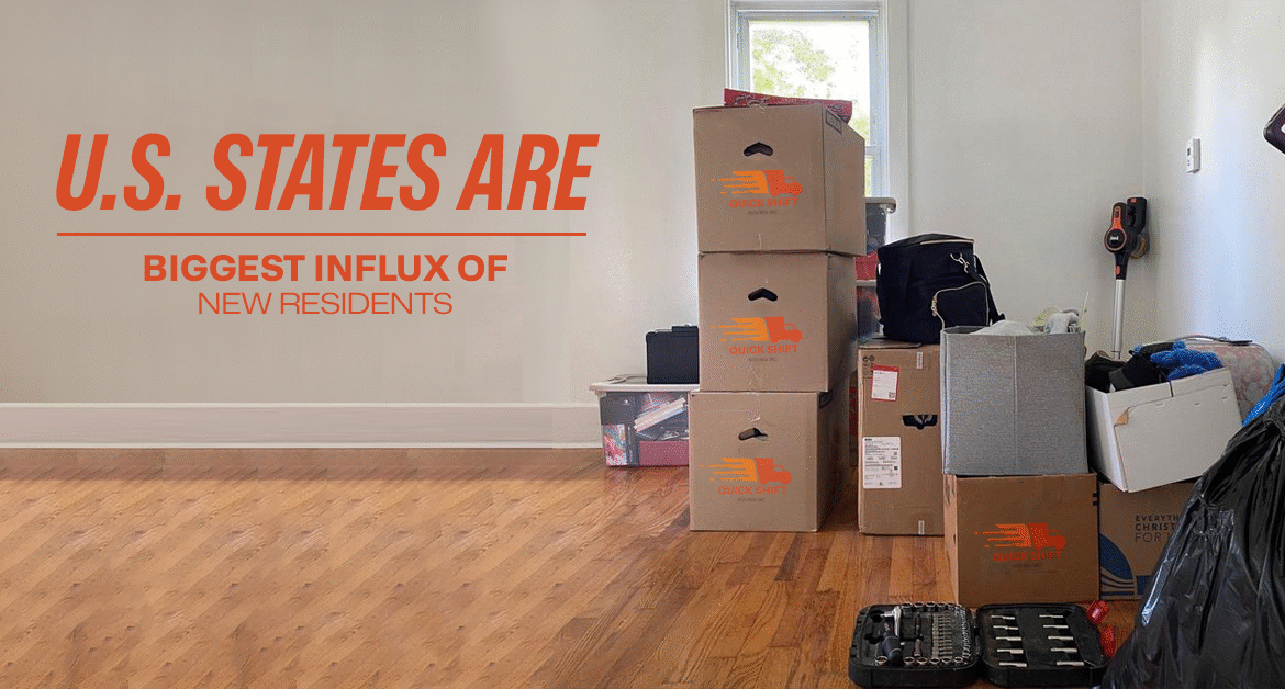 Migration Boom: These U.S. States Are Seeing the Biggest Influx of New Residents